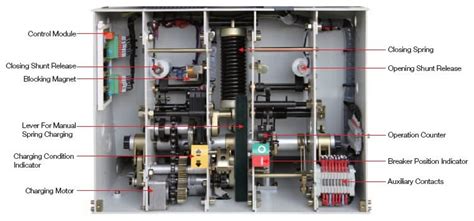 vacuum circuit breaker schematic diagram - Wiring Diagram and Schematics