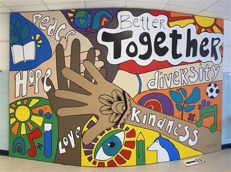 Better together: Murals celebrate diversity at Title I schools – The Core