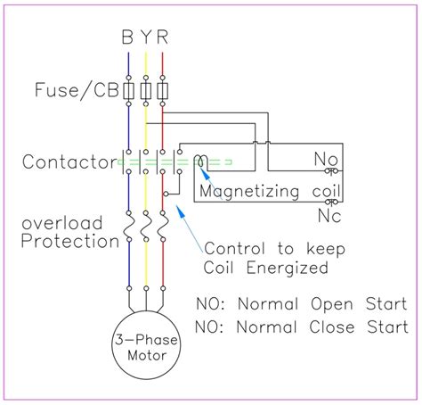 R Dol Starter Power Diagram Starter Dol Diagram Control Moto