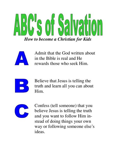 ABC's of Salvation for Kids