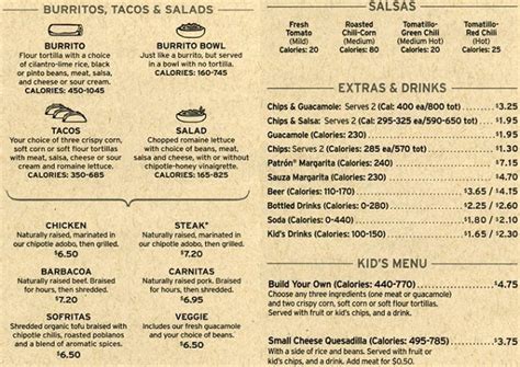 What's the Menu & Prices for Chipotle 2022 ? | PDF, Options, Kids Menu ...