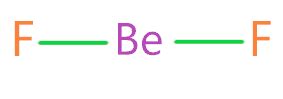 BeF2 lewis structure, Molecular geometry, Polar or nonpolar, Bond angle