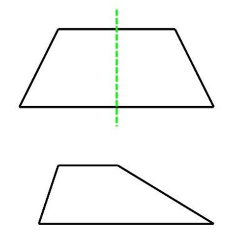 Trapezoid Examples