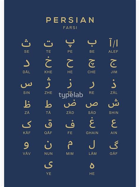 "Persian Alphabet Chart, Farsi Language Chart, Navy and Gold" Greeting ...