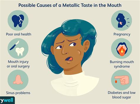 Salty Taste On Lips Symptoms | Lipstutorial.org