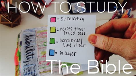 How To Study The Bible Effectively For Beginners - Study Poster