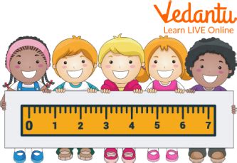 Meter Scale | Learn and Solve Questions