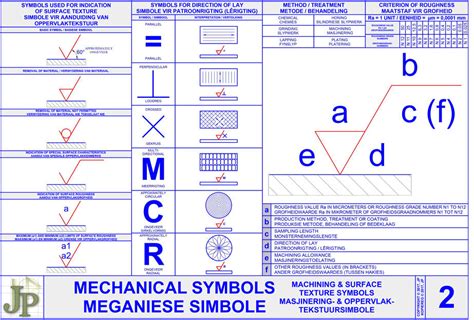 Mechanical Symbols 2 – JPEGD