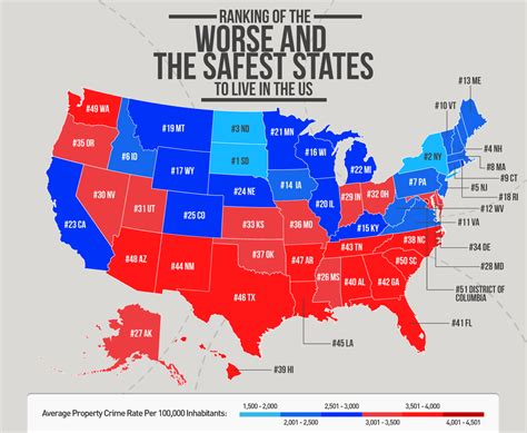 [OC] Ranking Of The Worse And Safest States To Live In The US ...