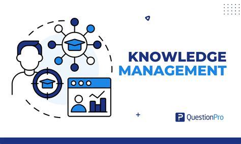 Knowledge Management: What it is, Types, and Use Cases