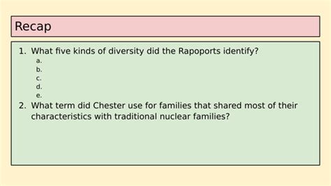 GCSE Sociology- What is the nuclear family? | Teaching Resources