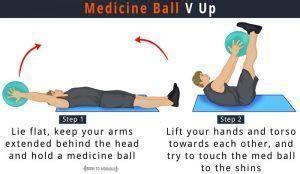 Medicine Ball V Up | Born to Workout | Born to Workout