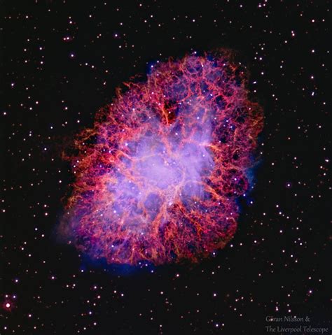 What is the Crab Nebula? – Interesting Facts