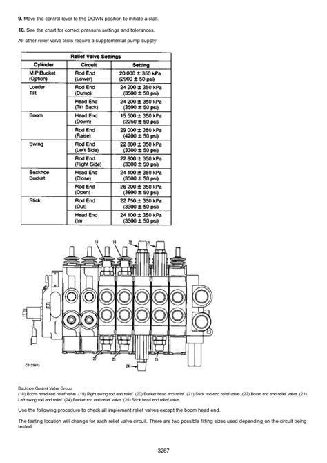 Caterpillar CAT 416B Backhoe Loader Service Repair Manual (8ZK00001 ...