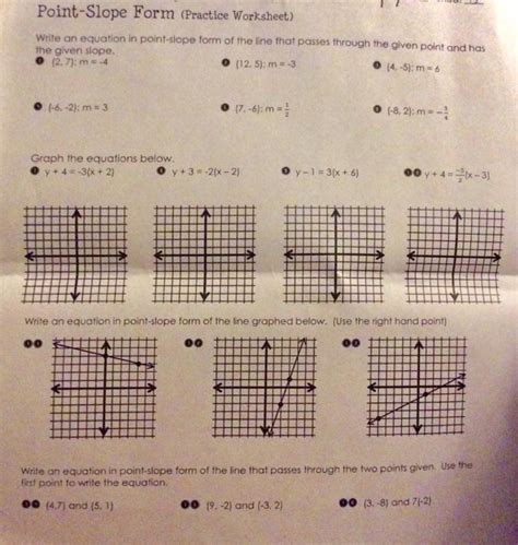 Solved Point-Slope Form (Practice Worksheet) Write an | Chegg.com ...