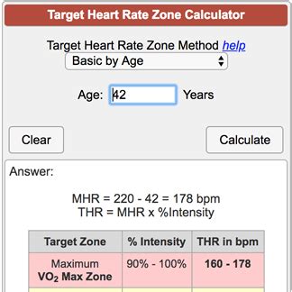 Target Heart Rate Calculator