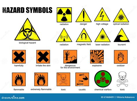 International Symbols Of Danger Cartoon Vector | CartoonDealer.com ...