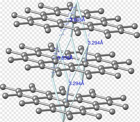 Graphite Crystal Structure