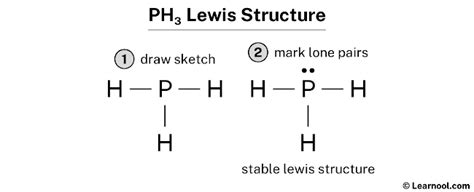 PH3 Lewis structure - Learnool