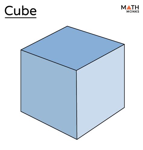 Cube – Shape, Definition, Formulas, Examples, and Diagrams