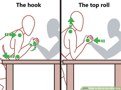 How to Win at Arm Wrestling: 9 Steps (with Pictures) - wikiHow