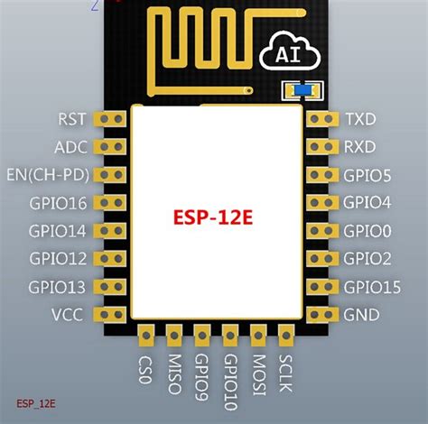 ESP8266 12E Wifi Module Price in Pakistan – ePal.pk