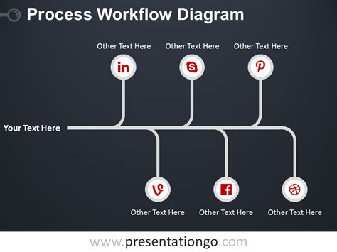 Process Workflow PowerPoint Diagram - PresentationGo