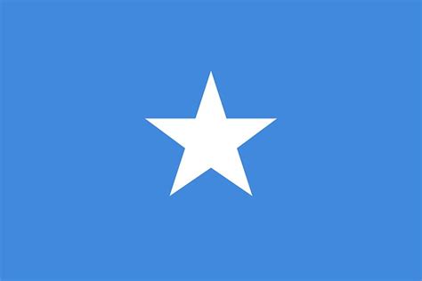 Flag of Somalia | Meaning, Colors & Symbolism | Britannica