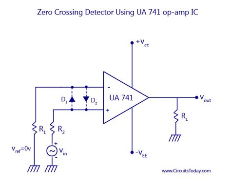 Zero Crossing Detector Circuit - Diagram - Working and Waveform