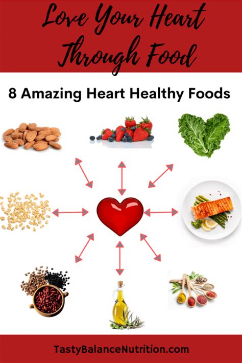 Fruits for heart attack patients - Food Keg