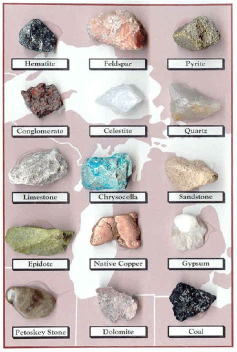 Rocks And Minerals Chart Identification