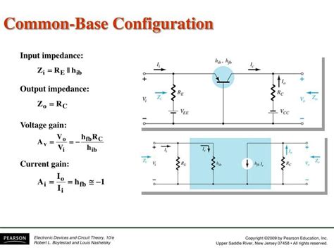 Explain The Operation Of Common Base Configuration With Circ