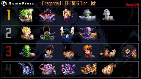 Dragon Ball Legends Tier List Nov 2021 Gamingscan Mobile Legends ...