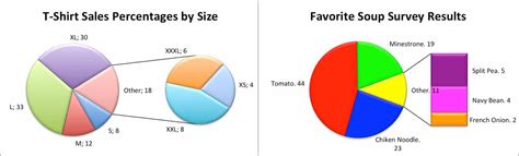 Pie Chart Excel Template