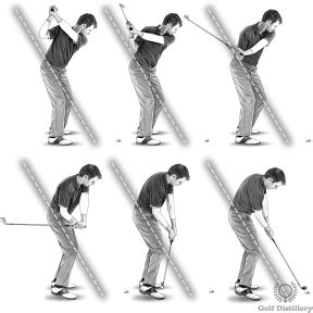 Golf Hook Fix - Check your Swing Path - Free Online Golf Tips