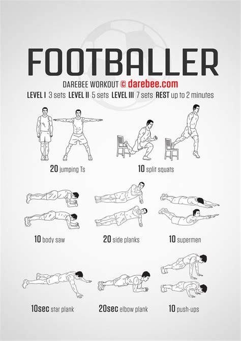 Resistance Training Program For Soccer Players - Cardio Workout Exercises