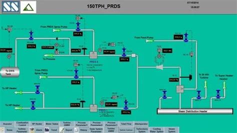 PLC/SCADA Programming Service in Pune | ID: 19370346388