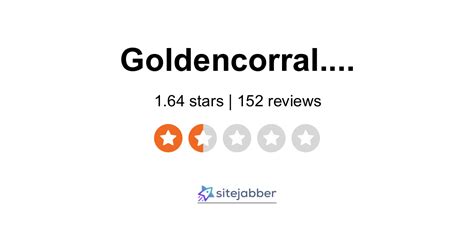 Golden Corral Reviews - 123 Reviews of Goldencorral.com | Sitejabber