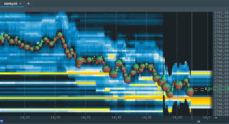 Resplandor distancia tenis crypto heat map negocio bicapa Estrecho de ...