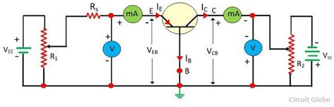 Explain The Operation Of Common Base Configuration With Circ