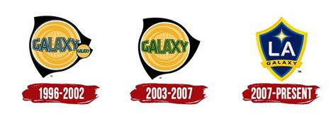 LA Galaxy Logo, symbol, meaning, history, PNG, brand