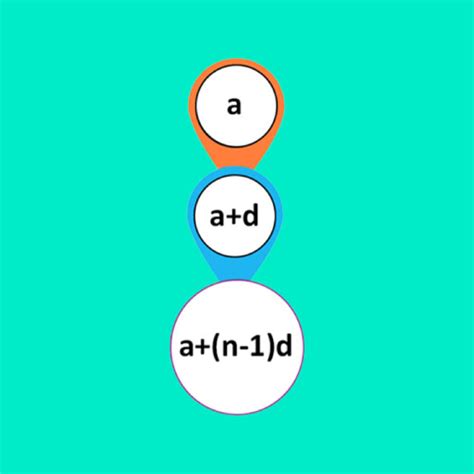 Arithmetic Sequence Calculator for PC / Mac / Windows 11,10,8,7 - Free ...