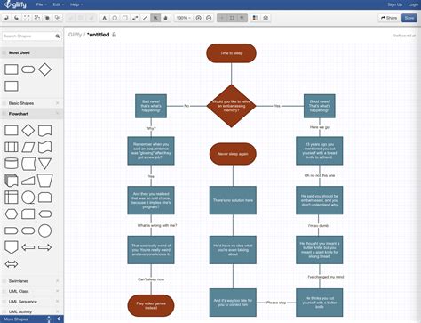 Software Flow Diagram Maker