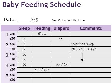 Free Baby Feeding Schedule - Printable Baby Feeding Chart