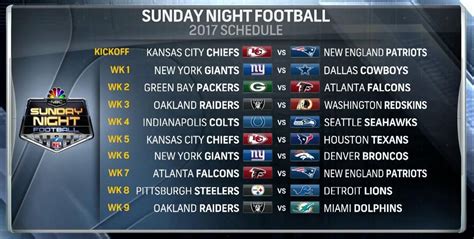 Watch NFL Sunday Night Football - NBC Live Stream - TOTAL SPORTEK ...