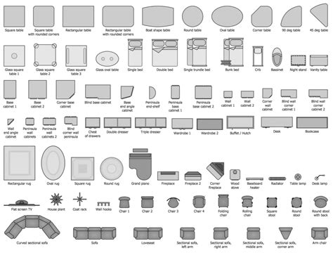 10 Key Floor Plan Symbols & 74 Architectural Abbreviations - Foyr