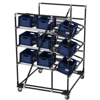 FIFO Racks Manufacturers & Suppliers in India