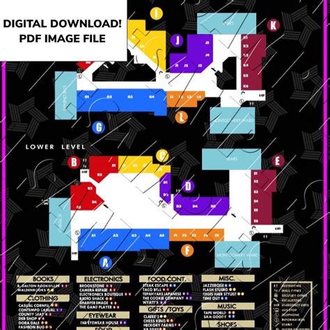 Stranger Things 3, Starcourt Mall Directory Replica, Digital Download ...