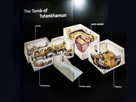 Diagram of king tutankhamun s tomb with artifact placement new kingdom ...