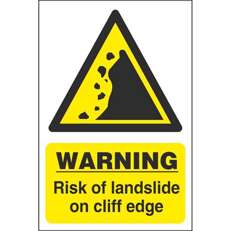 Warning Risk Of Landslide On Cliff Edge Hazard Construction Signs